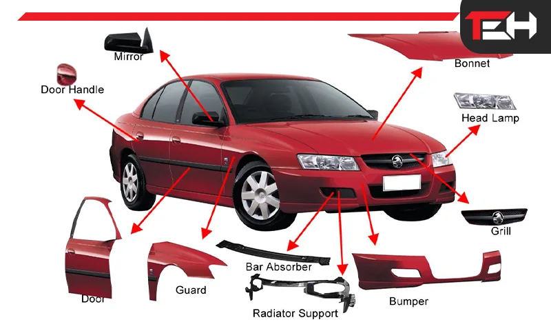 نحوه تشخیص قطعات تعویضی بدنه خودرو